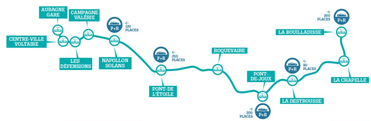 Plan du tram Aubagne