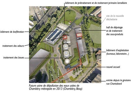 Plan d'aménagement site de la future usine de dépollution des eaux usées